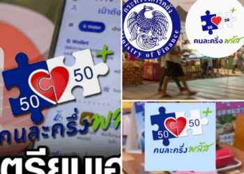 เงินเข้าแล้ว!! เปิดกลุ่มรัฐโอนเงิน “คนละครึ่งพลัส” เข้าถุงเงินเพิ่ม 2,000 บ.