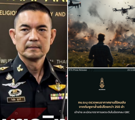 กัมพูชา ส่งฝูงโดรนกว่า 250 ลำ บินละเมิดอธิปไตย รุกล้ำ 3 จังหวัดชายแดนไทย เมินข้อตกลงหยุดยิง GBC — โฆษก กองทัพบก ชี้ยั่วยุ ปฏิปักษ์ชัดเจน จ่อทบทวนการปล่อยตัว 18 เชลยศึก